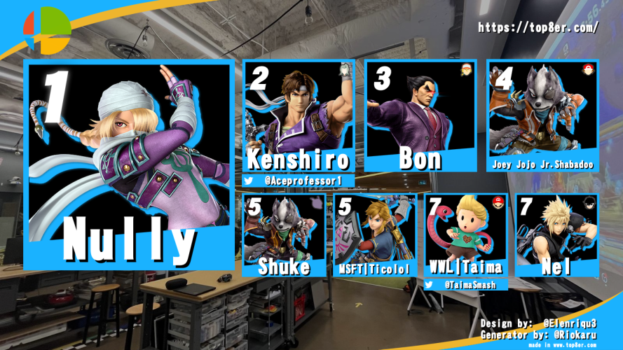 MSFT | Dantotto tweet media