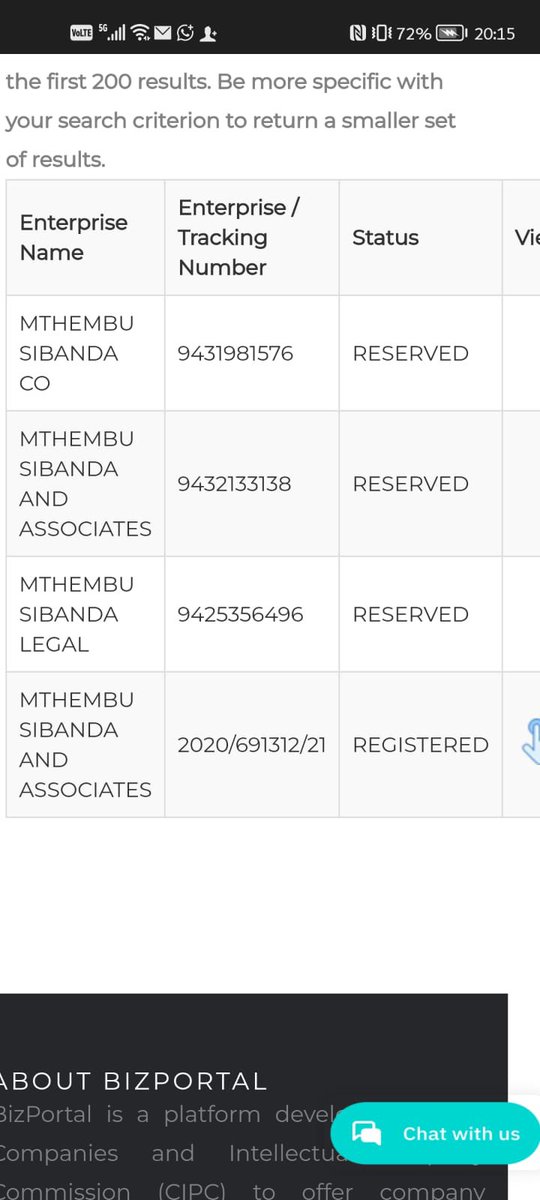 ForcesPFSA's tweet image. Meet “Advocate” Sindiso Sibanda the legal prodigy 🙏🏾 who graduated from UNISA in 2019, yet had a law firm literally a year later .

MSM and Associates (currently being deregistered) is linked to someone else in Pietermaritzburg yet Sibanda is operating under it. 
Mtembu, Sibanda…