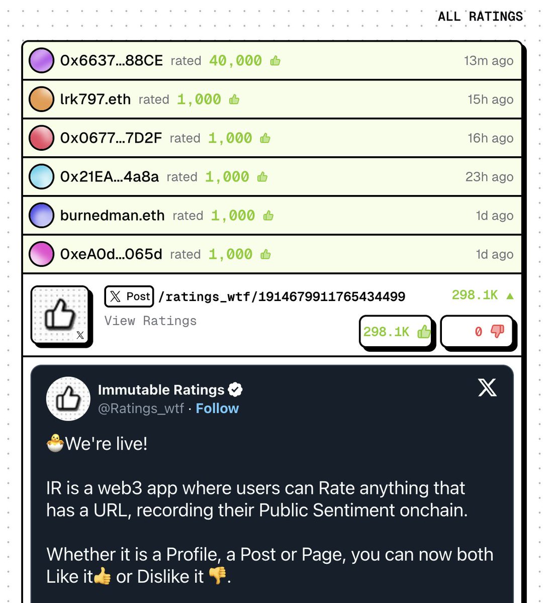 IR Frens - we appreciate the support, with many of you coming back every day, but no need to upvote our opening thread anymore 😅

While we cannot stop anyone from up or downvoting any URL from supported sites, we encourage you create new cards and rate different things. 

For