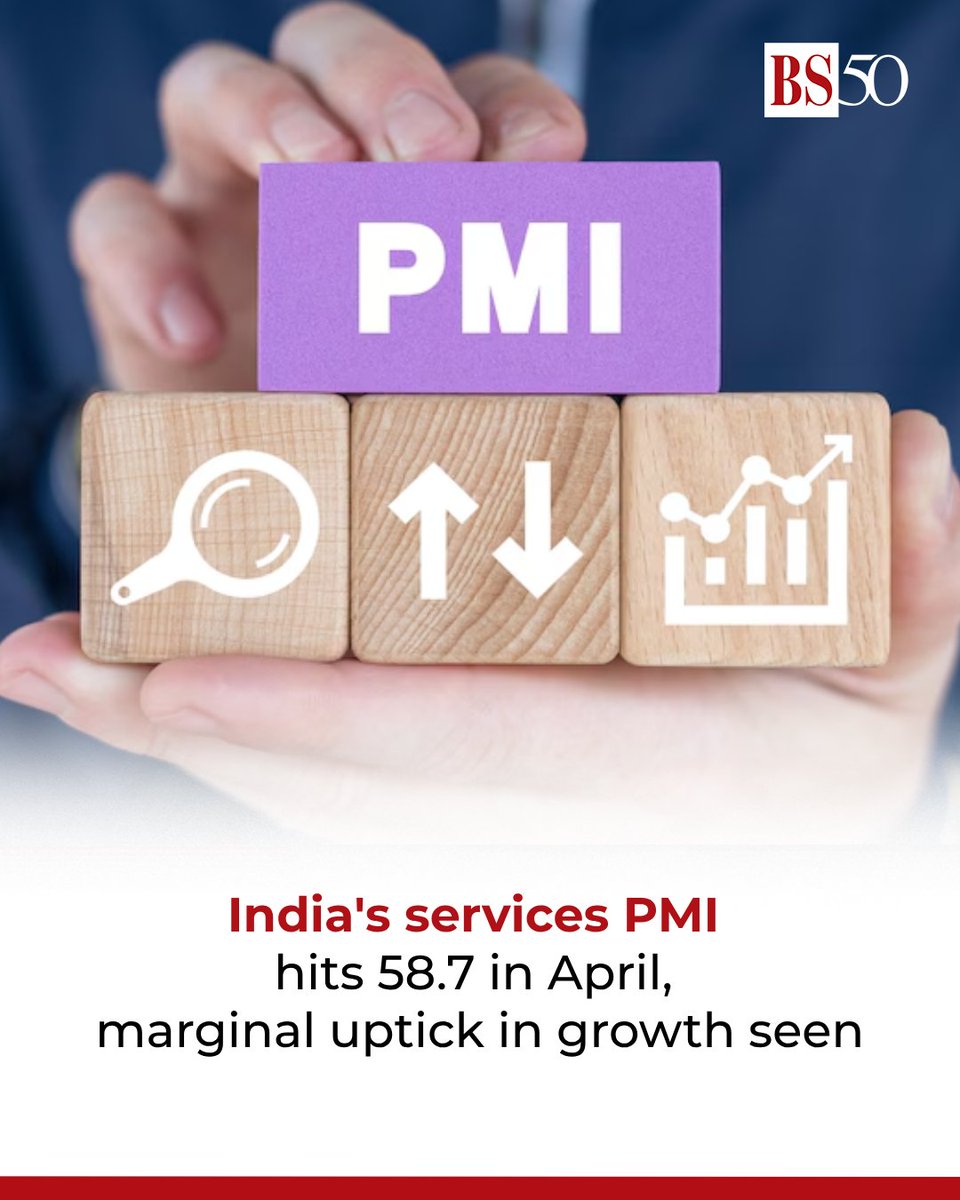 bsindia's tweet photo. India’s Services PMI for April 2025, compiled by S&P Global, rose to 58.7, an increase from 58.5 recorded in March, signalling a slight growth in the country’s services sector.  

#PMI #IndiaServicesPMI #ServicesSector #PMIGrowth #Economy #Policy @BorisPradhan 

https://t.co/E0zxDW7EAO