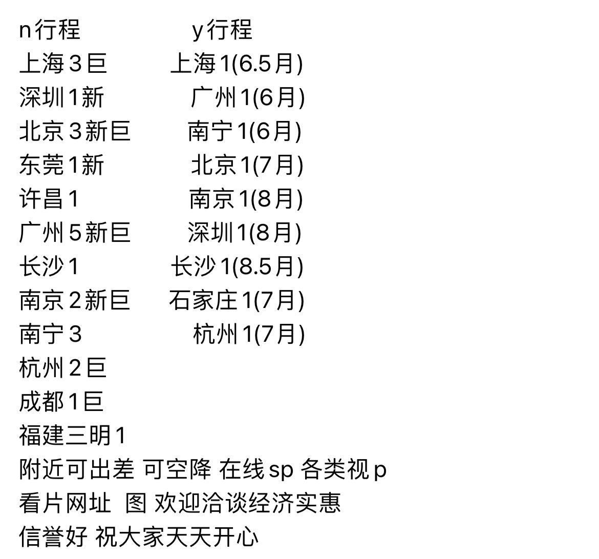 5.6号资源分布