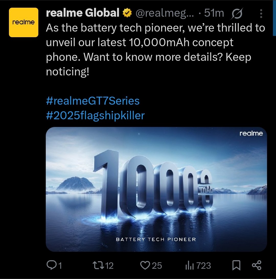 realme GT Concept Phone With a 10,000 mAh Battery 😱