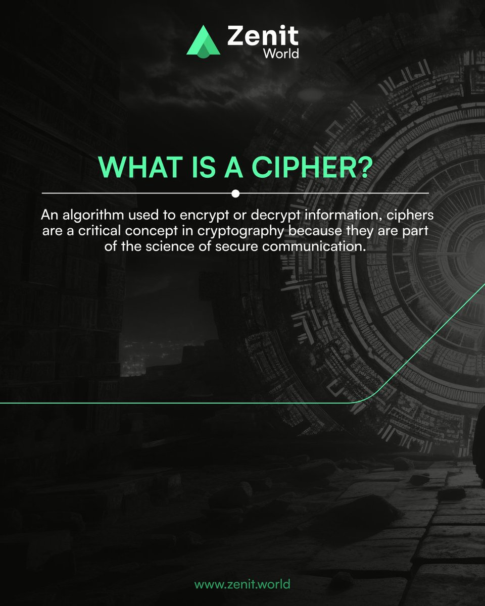zenitworld_'s tweet image. From secret codes in ancient times to the algorithms behind modern blockchain networks, ciphers are the backbone of secure communication. 🔐
Swipe through to understand how it works and ties back to cryptography. 👇
#WhatIsACipher #EncryptionExplained #ZenitWorld
