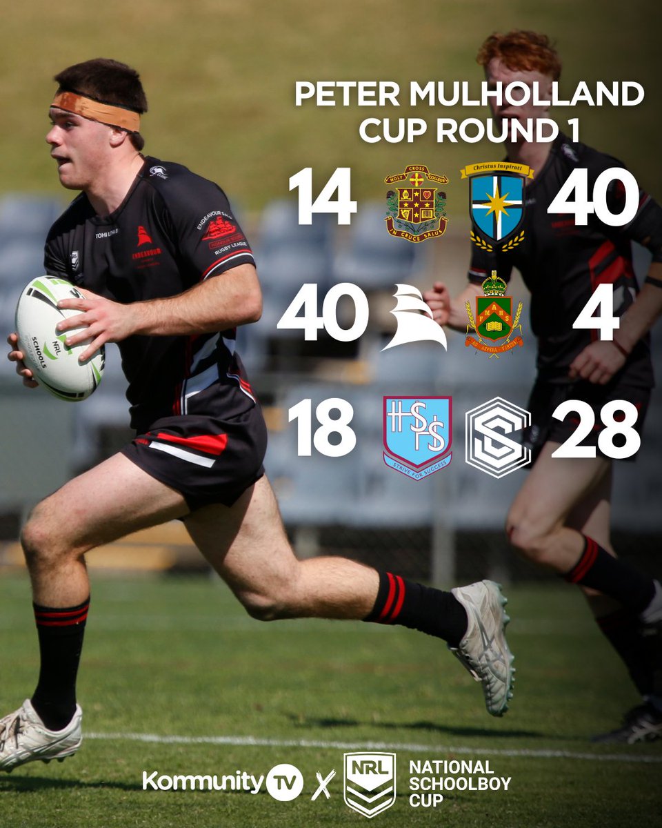 Central Coast, Endeavour and All Saints are on the board ✅

Watch the Peter Mulholland Cup replays: bit.ly/42x6LzV