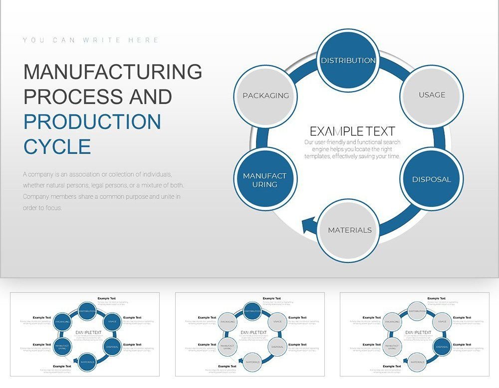 imaginetemplate's tweet image. Manufacturing Process - Production Cycle Charts Template for PowerPoint!
Visualize every step from raw materials to finished goods with clean, editable diagrams.

#PowerPoint #Manufacturing #ProcessChart #ProductionCycle #Templates 
imaginelayout.com/powerpoint_cha…