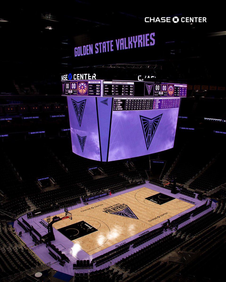 💜🖤 El Chase Center se ha vestido, por primera vez, con los colores de las Valkyries. Hoy disputarán el primer partido de su historia. En la pretemporada WNBA, ante las Sparks.