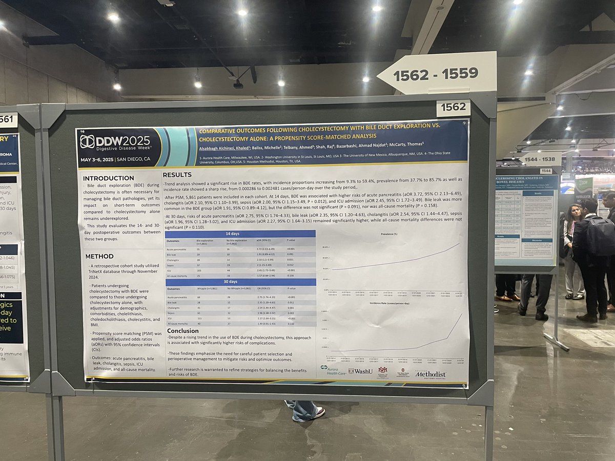 Eamonn Quigley (@eamonnquigleymd) on Twitter photo A few more from <a href="/HMethodistMD/">Houston Methodist MD</a> <a href="/DDWMeeting/">Digestive Disease Week</a> 2025 on day 3. A few more from <a href="/HMethodistMD/">Houston Methodist MD</a> <a href="/DDWMeeting/">Digestive Disease Week</a> 2025 on day 3.