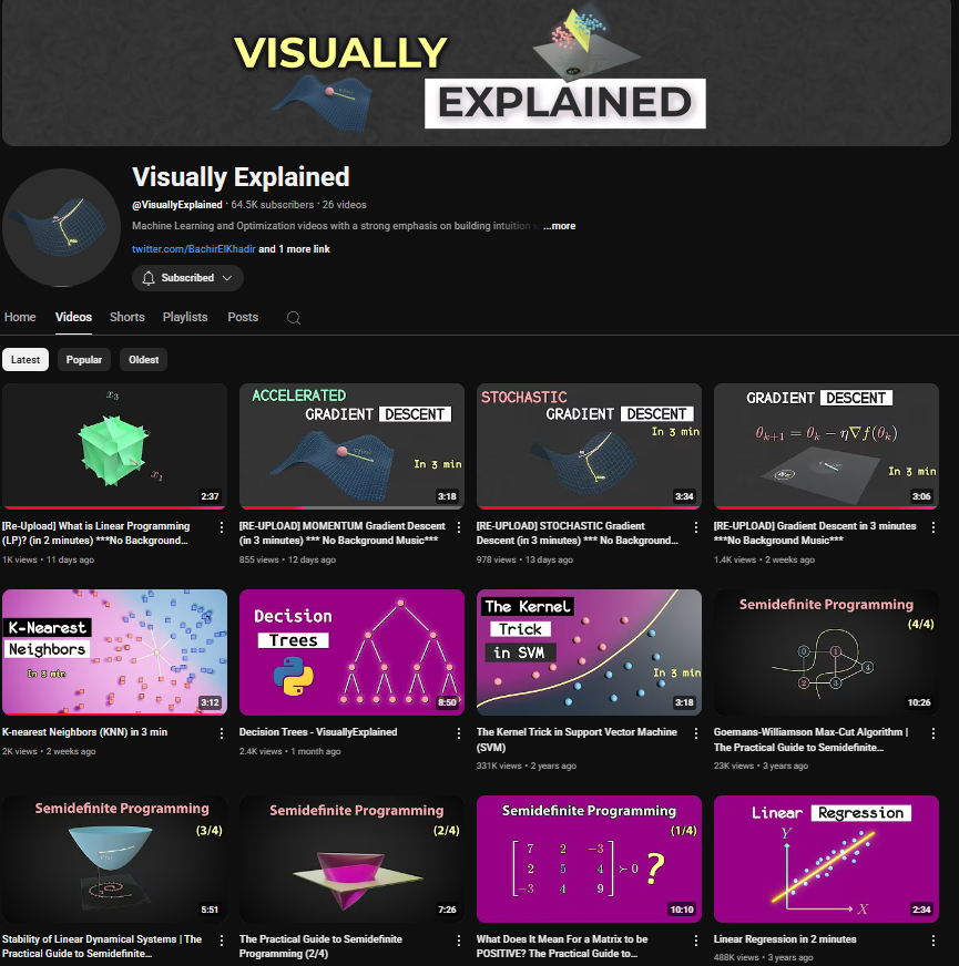 This channel has some of the best animations to learn Machine Learning (link in comment)
