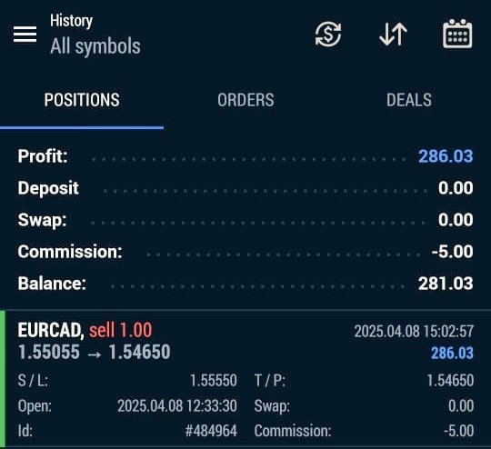 Carlos and Company AUS (@australia_cnc) on Twitter photo Because we believe that profits come from precision.
Clean setups- #Forex #Xauusdgold #CryptoMarket
Break-even protected. Clients winning
Get all of that right here for free t.me/cnctradingsign…
<a href="/9NewsAUS/">9News Australia</a> <a href="/crypto/">Bloomberg Crypto</a> <a href="/ForexFactory/">Forex Factory</a> <a href="/ASX/">ASX 🏛 The heart of Australia's financial markets</a> <a href="/tradingview/">TradingView</a>
#GOLD #crypto #telegram Because we believe that profits come from precision.
Clean setups- #Forex #Xauusdgold #CryptoMarket
Break-even protected. Clients winning
Get all of that right here for free t.me/cnctradingsign…
<a href="/9NewsAUS/">9News Australia</a> <a href="/crypto/">Bloomberg Crypto</a> <a href="/ForexFactory/">Forex Factory</a> <a href="/ASX/">ASX 🏛 The heart of Australia's financial markets</a> <a href="/tradingview/">TradingView</a>
#GOLD #crypto #telegram
