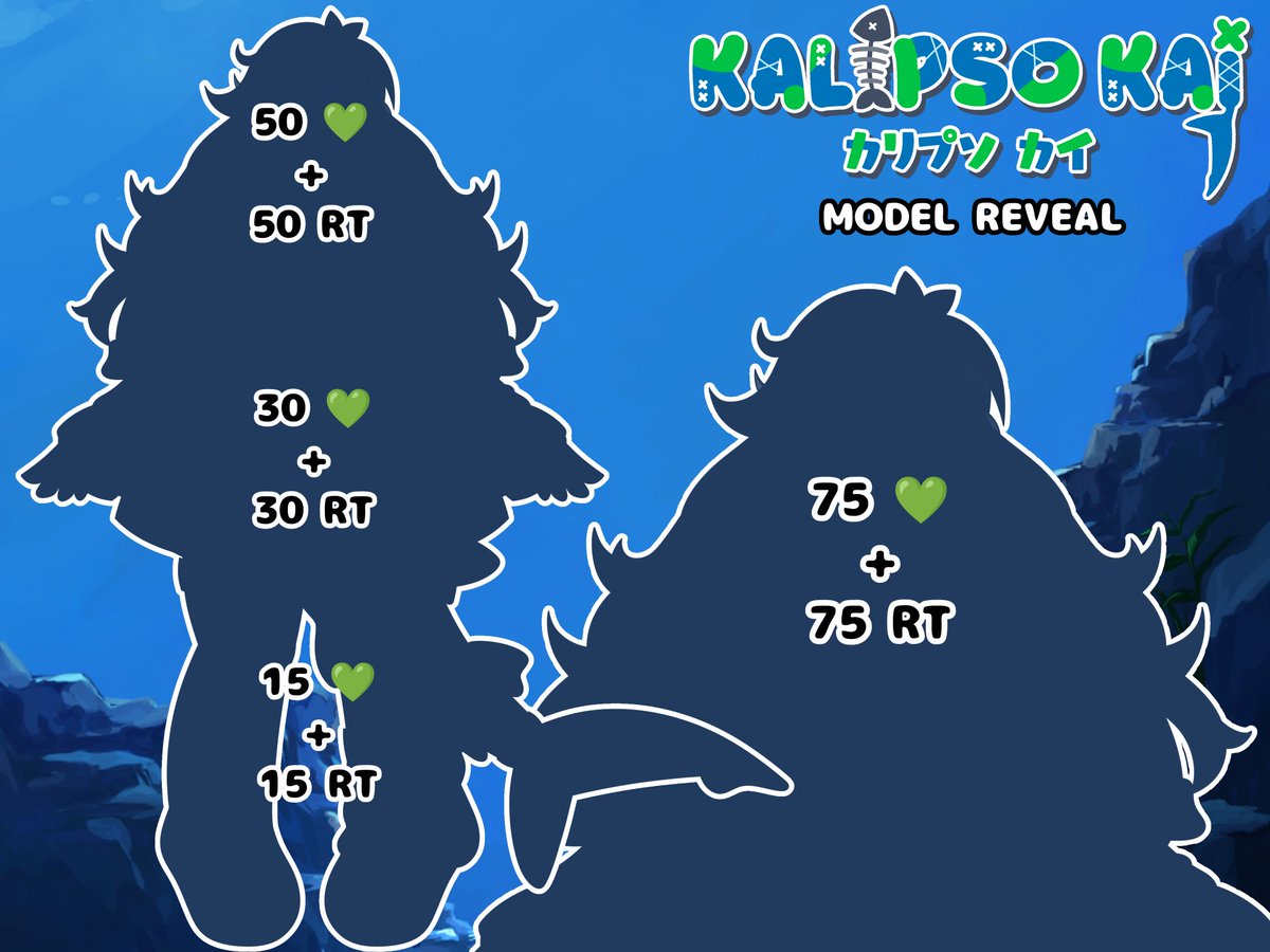 ¿Empezamos con el primer model reveal? LET'S GO! (˶ˆᗜˆ˵)