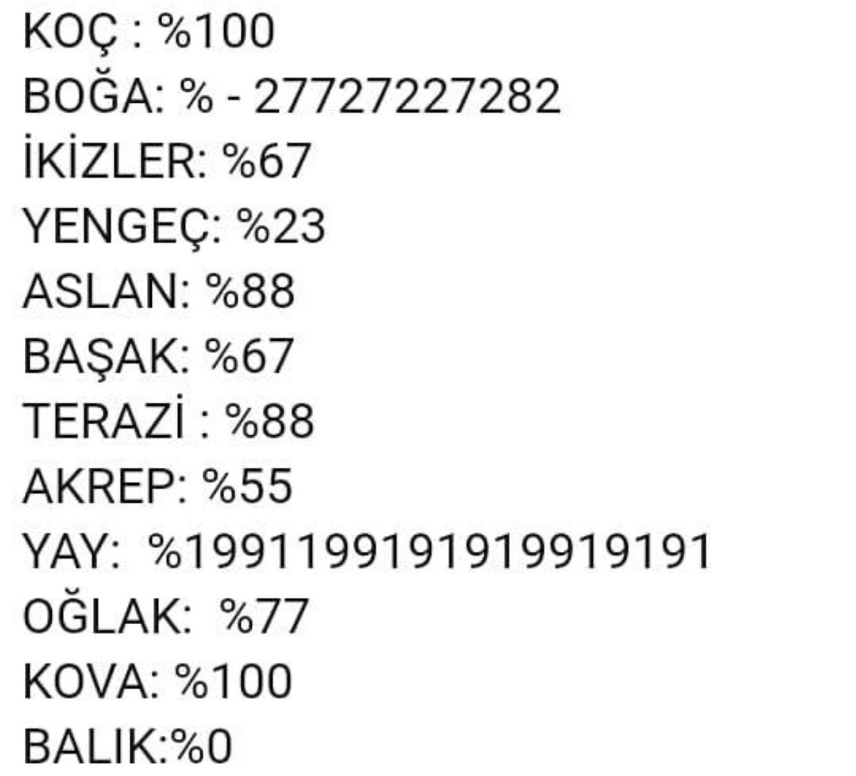 Burçların Haftalık Moral Yüzdeleri.
Sizin Burcunuz Hangisi Yoruma Yazalım🧐