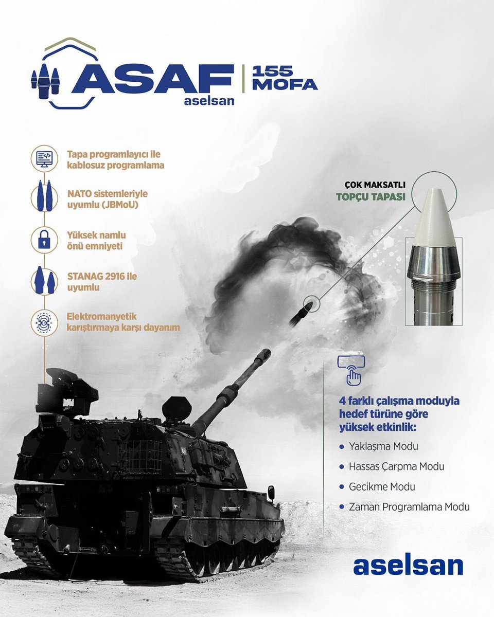 aselsan's tweet image. {#SilahSistemleri}
#ASELSAN ASAF 155 MOFA Çok Maksatlı Topçu Tapası
🌐
{#WeaponSystems}
ASAF 155 MOFA Multi-Purpose Artillery Fuze