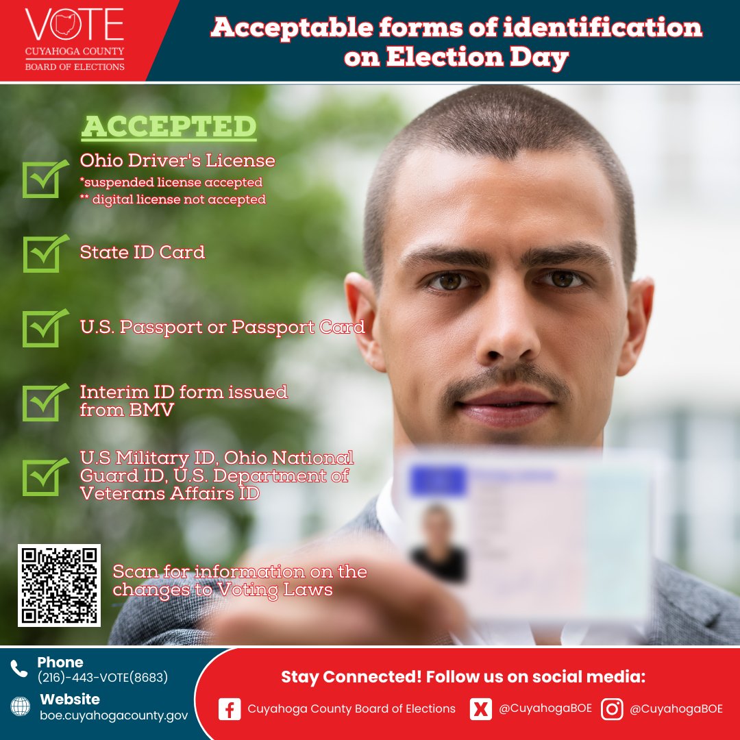 What's considered an acceptable form of ID for Voting at your Polling Location in today's Election.