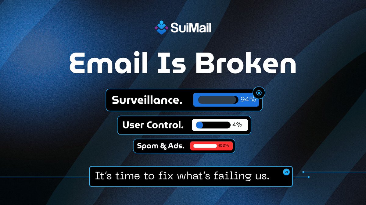 SUIMAIL tweet media