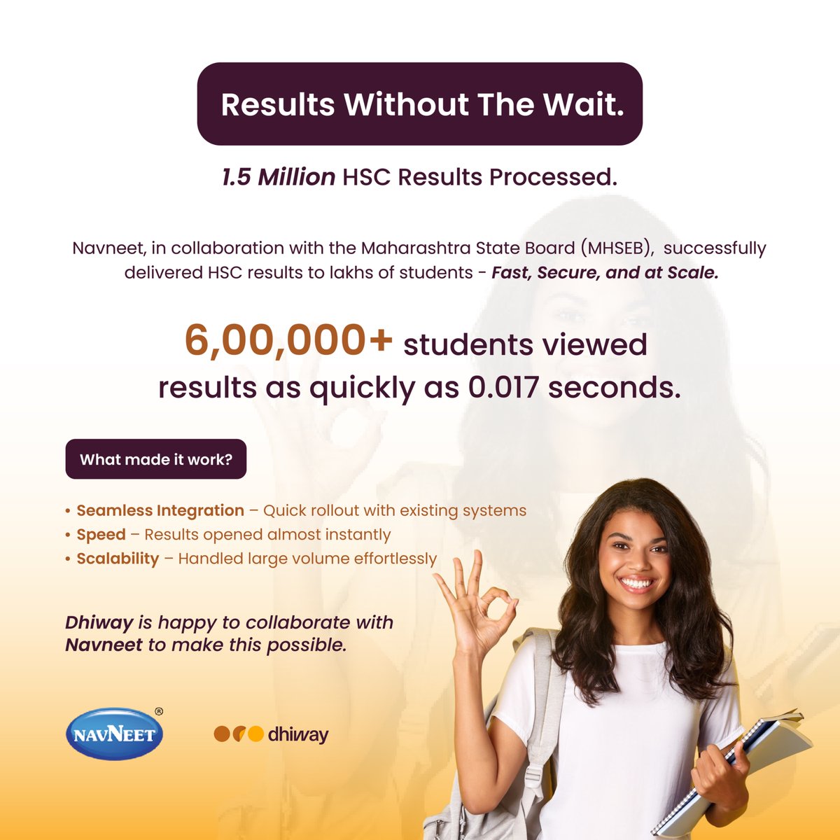 Results without the wait! Trust without a doubt!

Happy to share that <a href="/dhiwaynetworks/">dhiway</a>  partnered with Navneet Education Limited to develop results.navneet.com, a secure, scalable, and lightning-fast platform for students to access their HSC results seamlessly and reliably.