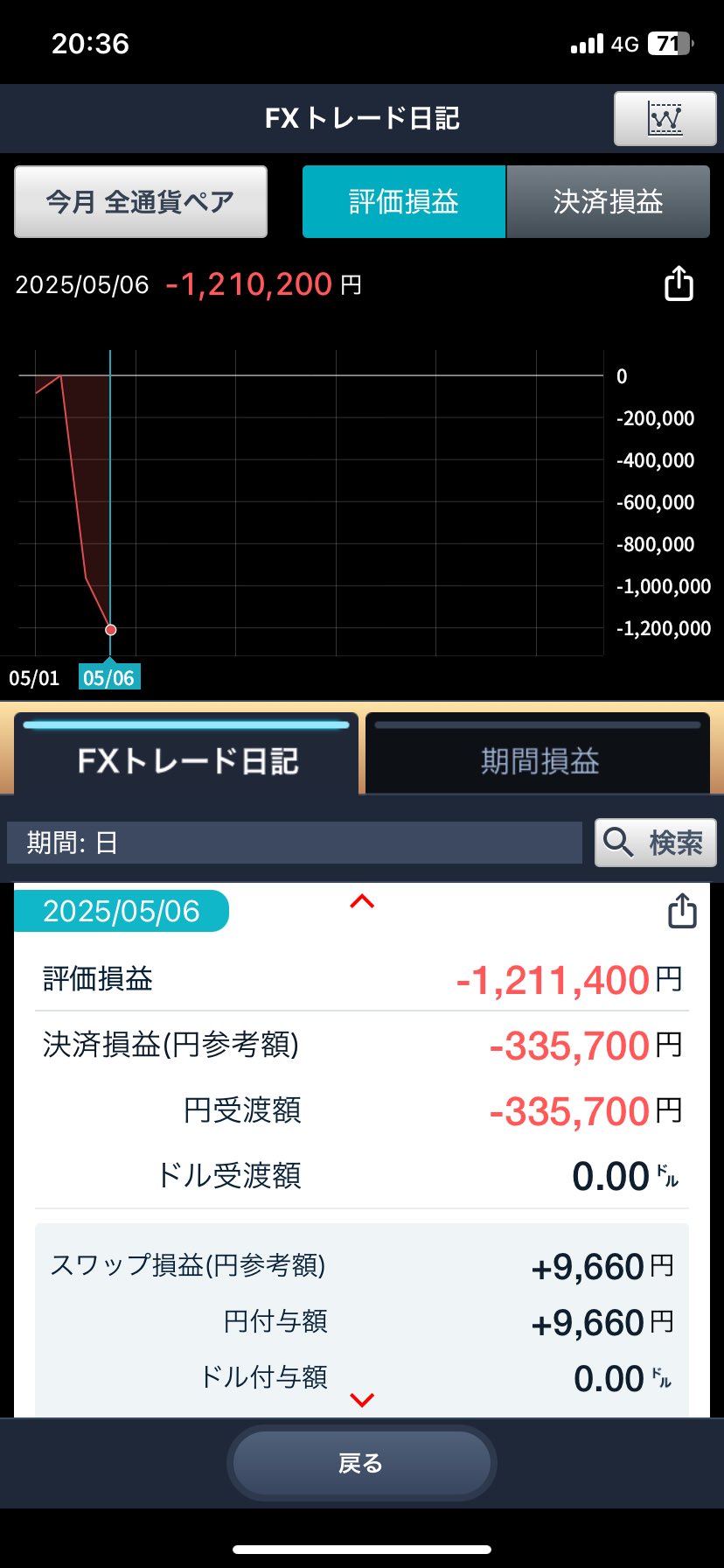 岐阜暴威 on X: 
