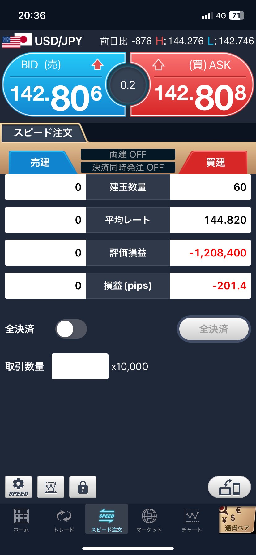 岐阜暴威 on X: 