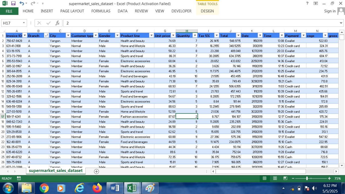 favour_abada's tweet photo. HERTECHTRAIL DATA CHALLENGE
Day 2 of 15: Excel Data Import and Cleaning
Data import and cleaning is a very interesting aspect because it marks the beginning of a magical journey.
#hertechtrailacademy
#HTTdatachallenge #exceldataimport #datacleaning https://t.co/t1kRsSxqcr