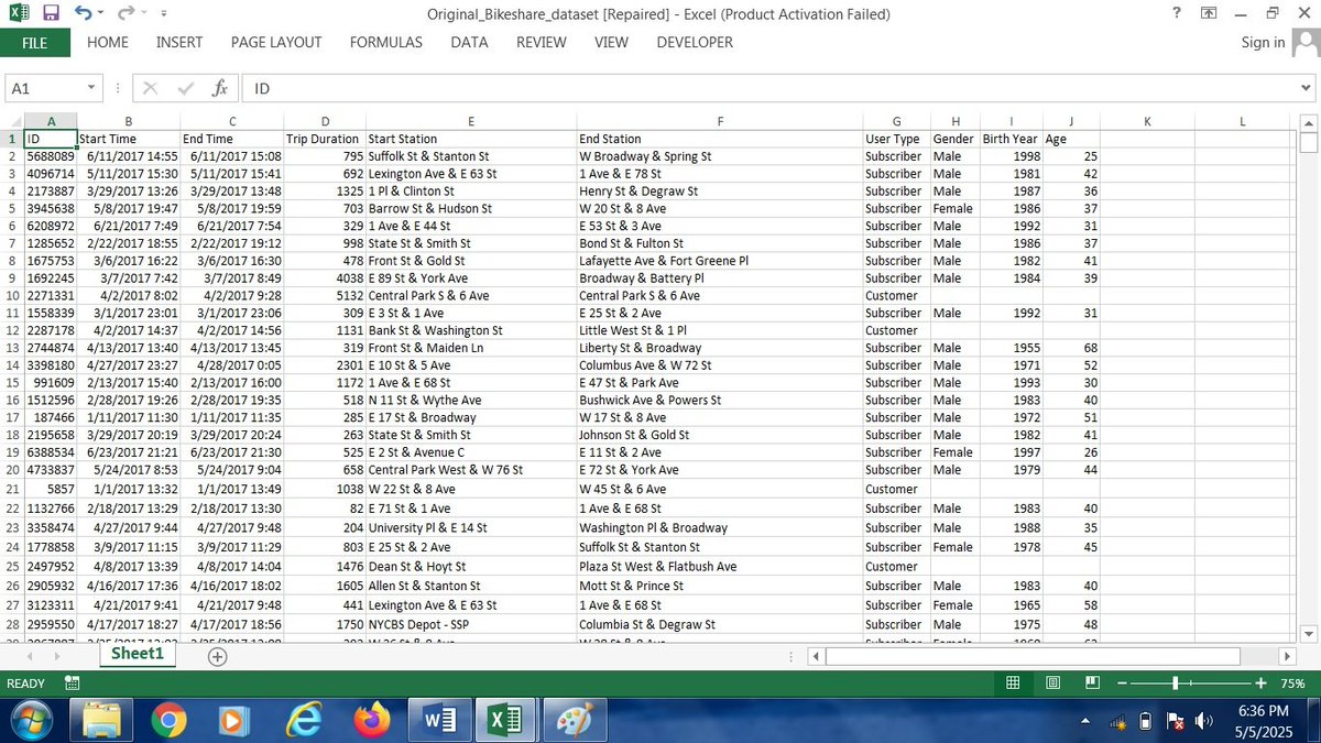 favour_abada's tweet photo. HERTECHTRAIL DATA CHALLENGE
Day 2 of 15: Excel Data Import and Cleaning
Data import and cleaning is a very interesting aspect because it marks the beginning of a magical journey.
#hertechtrailacademy
#HTTdatachallenge #exceldataimport #datacleaning https://t.co/t1kRsSxqcr
