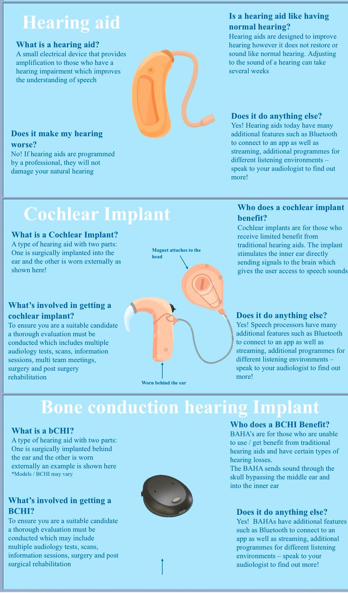 It’s #DeafAwarenessWeek
Here are some of the different devices we offer in our Audiology Services