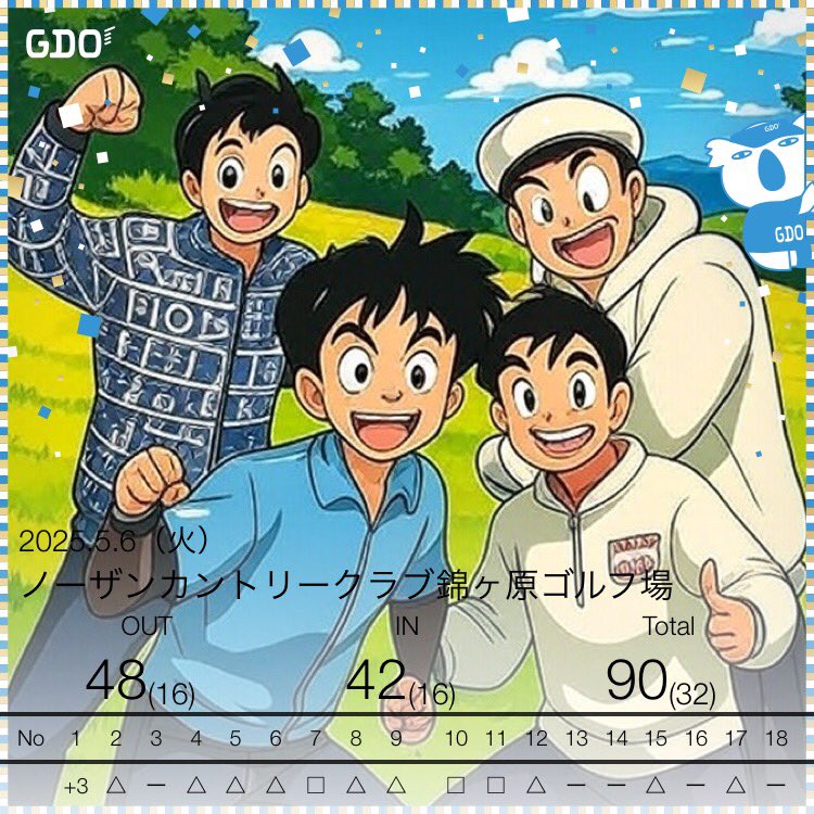 GW最終日😭
8人ミニコンペ⛳️🏌️‍♂️
雨GOLFで画像無しも最高に楽しかった😊
