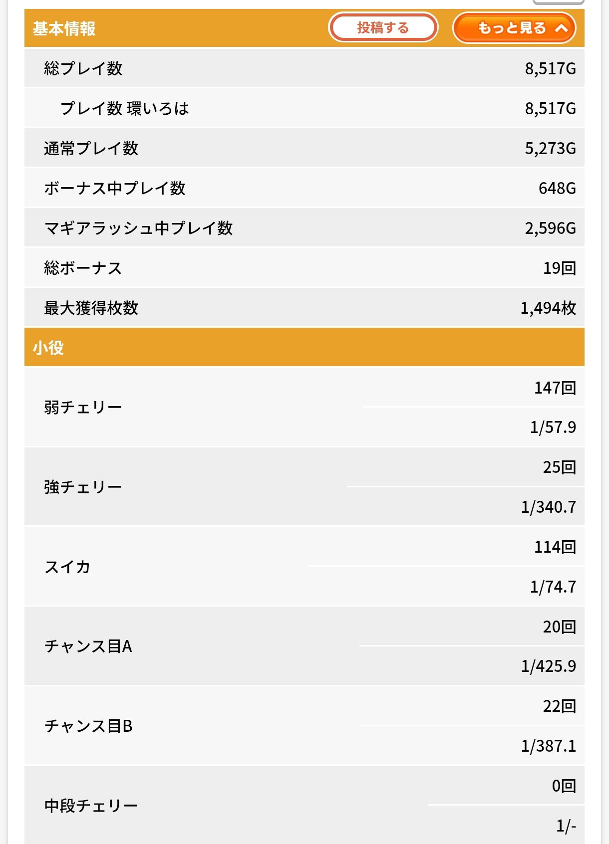 アスカ大尉(2DXID 4020-2625) على X: 
