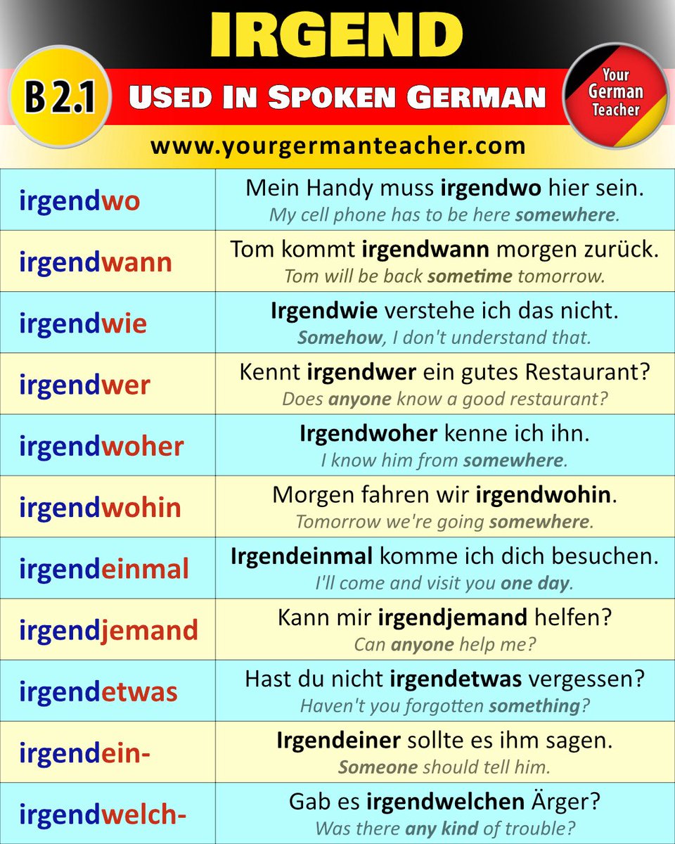 irgendwie... irgendwo... irgendwann... 👩‍🎤
a famous song by the German singer Nena 😊
And here some more options with "irgend..." 🎯
Bis bald! 👋
