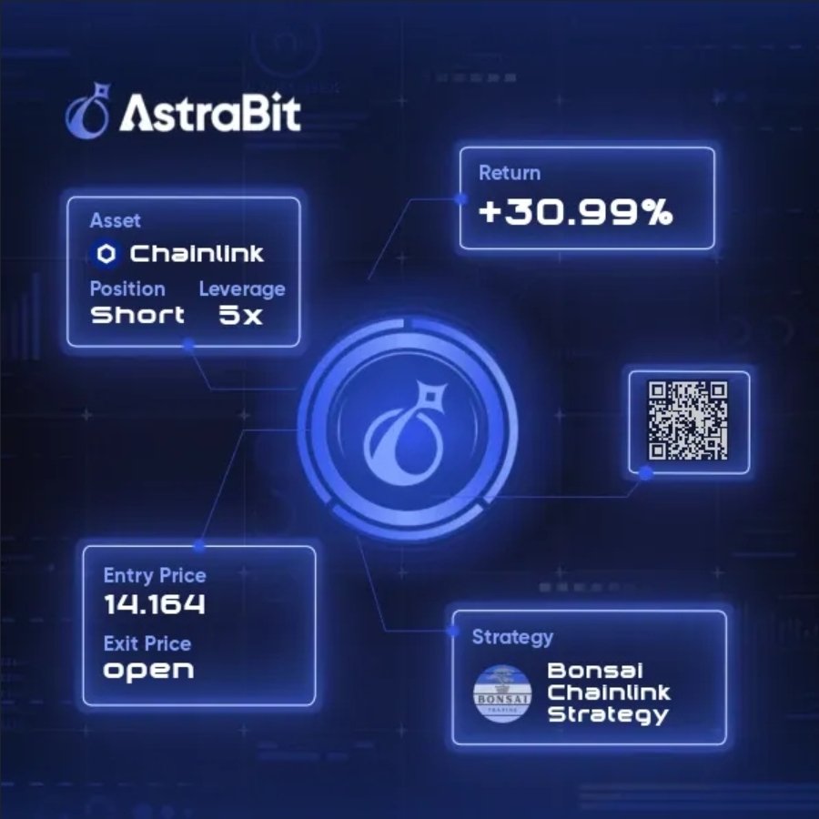 Bonsai_Trading's tweet image. Bonsai Chainlink Strategy on @AstrabitTrading doing work while I sleep!