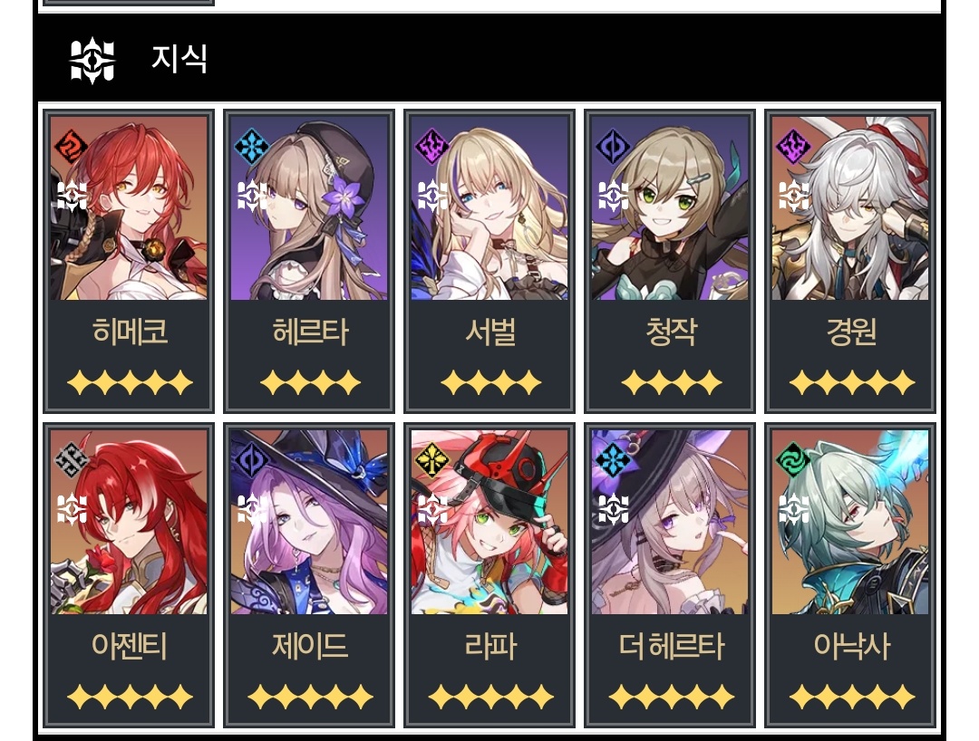 저렇게보니 누스 취향 참 알거같아서 웃기네