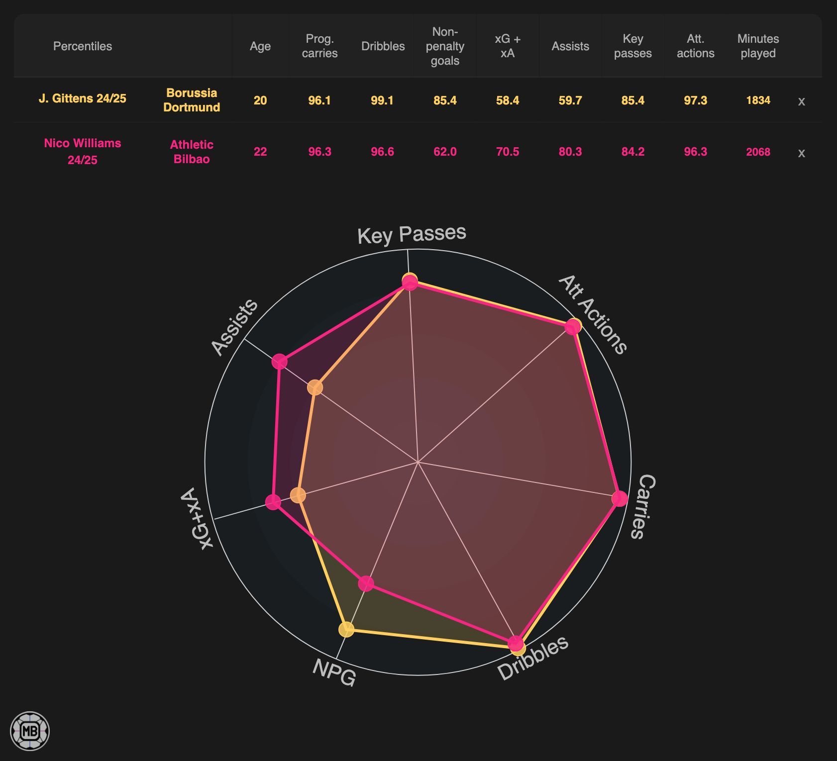 GqQAkZiWAAAm_C0?format=jpg&name=large