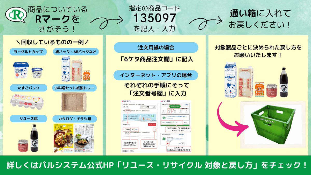 ご存知ですか🌎？／ リユース・リサイクル対象商品を戻すと、1週に1