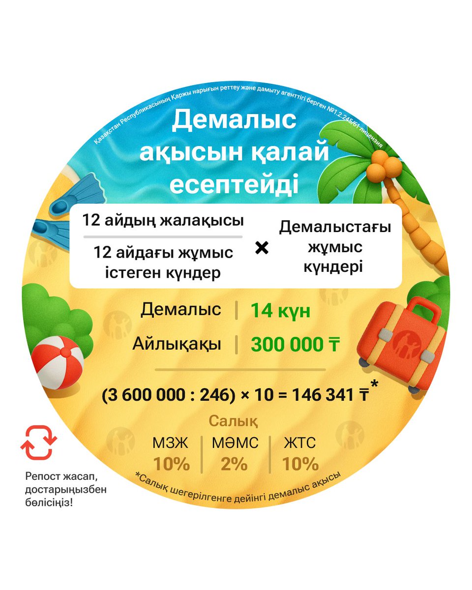 Заң бойынша Қазақстанда әр қызметкерге кем дегенде күнтізбелік 24 күн ақы төленетін демалыс беріледі.

Демалыс ақысының шамамен сомасын инфографикамыздың көмегімен есептеуге болады.

Ал демалысты Kaspi Travel-мен жоспарлау оңай: танымал бағыттарға бөліп төлеу арқылы турды немесе
