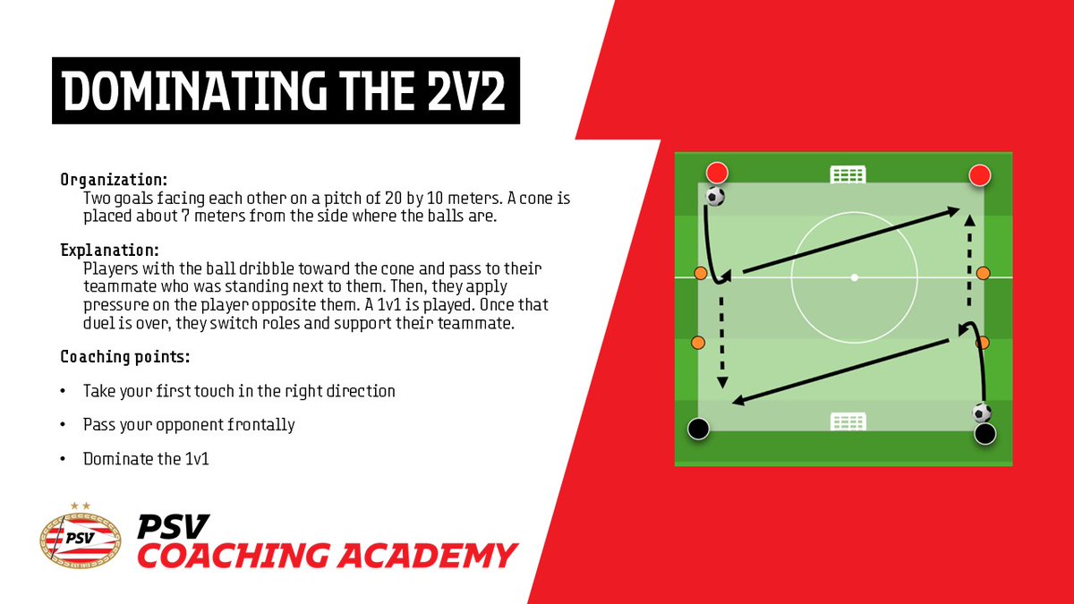 Coaching tip: ⚽️
Today, we're learning about the 2v2 situation. What you should really take away from this is how to dominate your opponent, make sharp decisions, and control the direction of your first touch.

#PSVCoachingAcademy #CreatingStarsTogether