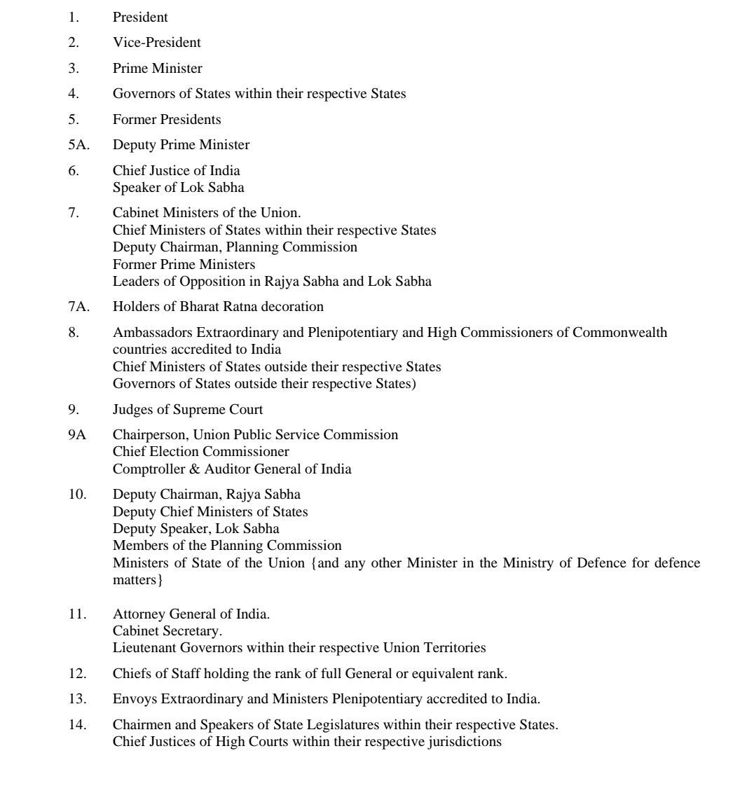 UPSC_Highlights tweet media