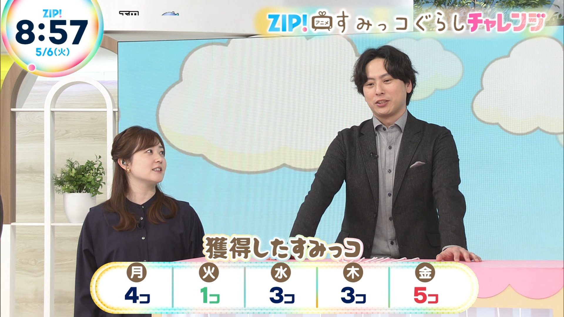 ナンガ(^O^)σ on X: 