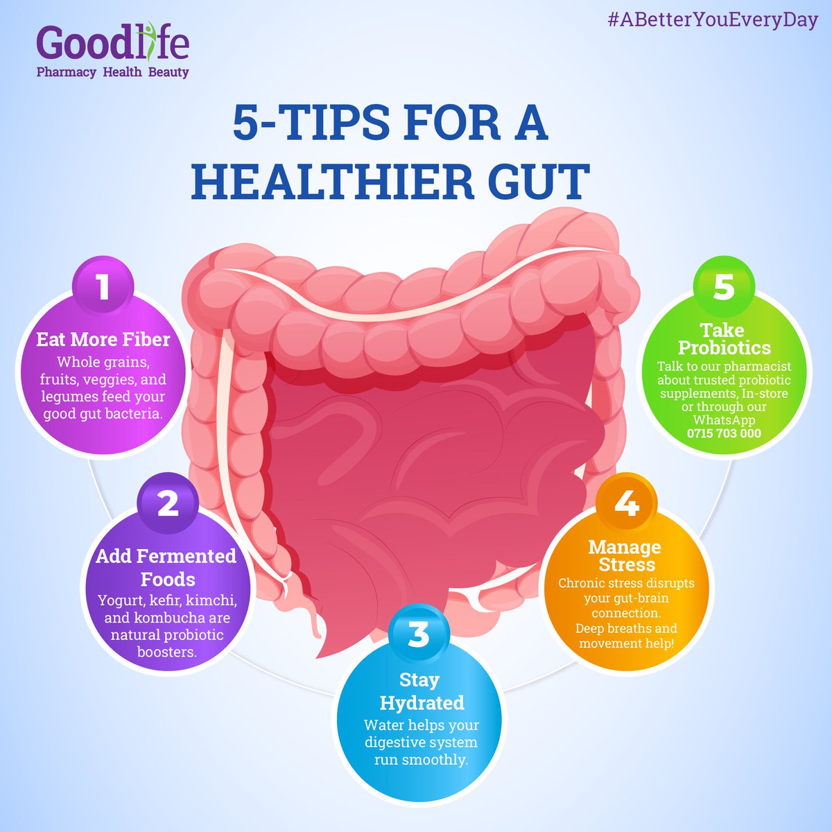 Your gut does more than just digest—it supports your mood, energy, and immunity too!
Nurture it with the right habits and nutrition. Your wellness starts from the inside out.
#BetterYouEveryday#GutHealth #ABetterYouEveryday