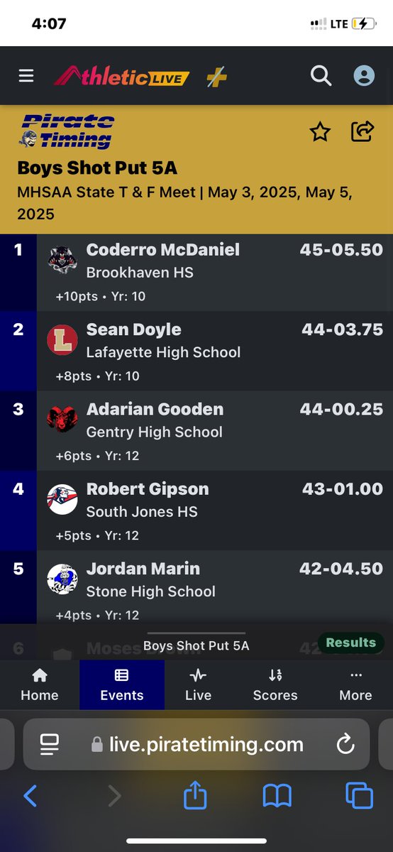 I came first place in state Saturday