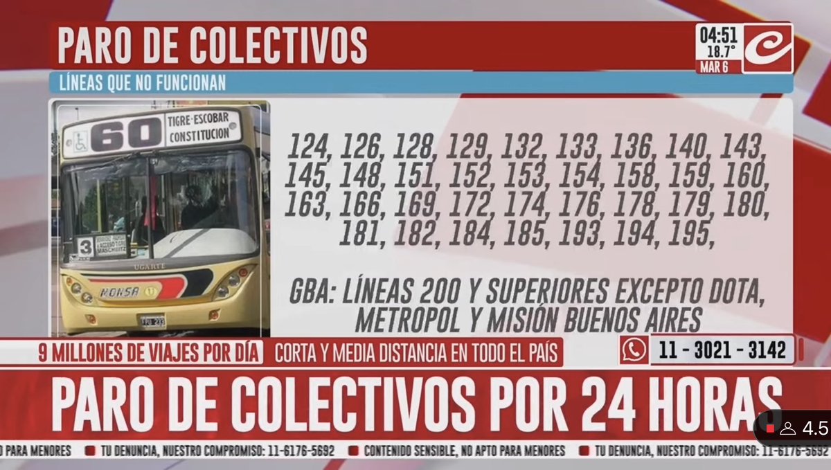 Paro de colectivos. Las líneas afectadas hoy. 
Informamos desde las 4am por <a href="/CronicaTV/">Crónica</a> #EsMuyTemprano