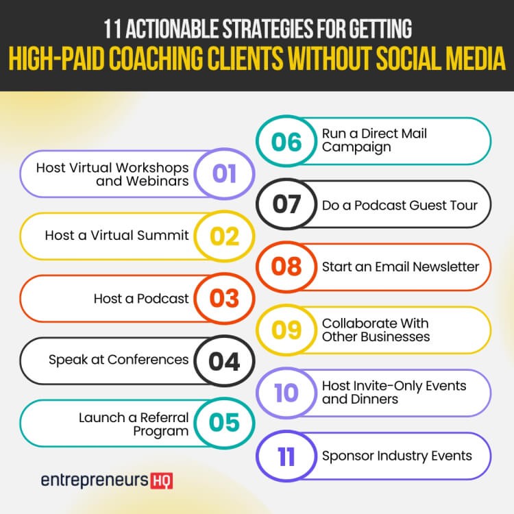 Not vibing with social media but still need coaching clients? I’ve built out ways to attract the right clients with zero newsfeed time. 
Full rundown here 👉 lttr.ai/AeZ1A

#VirtualSummits #RemoteWork #LeadGeneration
