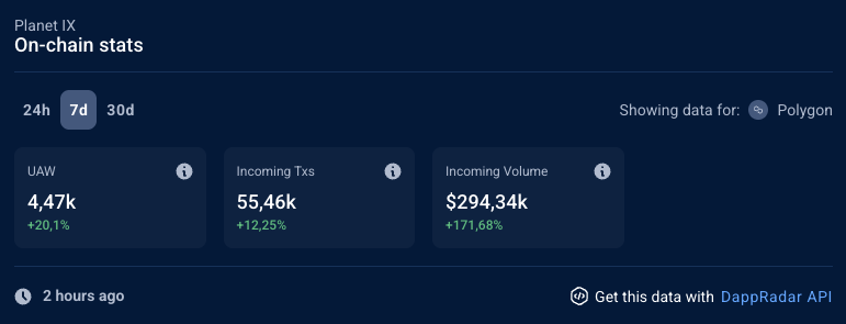 GM 

the sentiment for web3 gaming is starting to shift but our focus stays the same: bullish on building