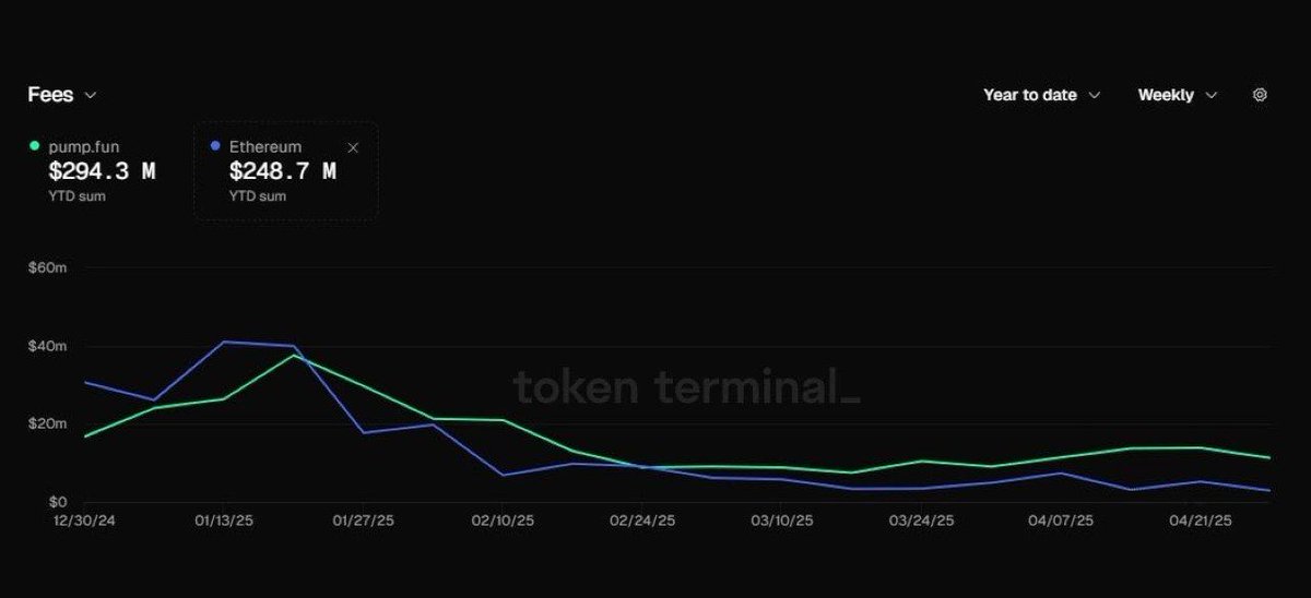 Crypto Banter tweet media