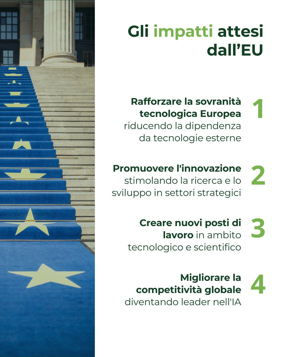 Citytech.eu tweet media