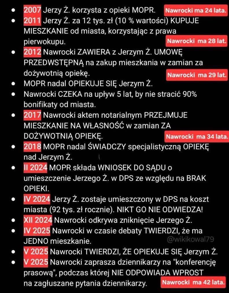 Tak wygląda "harytatywna" obłudna pomoc pisowców 🤢🤢🤢