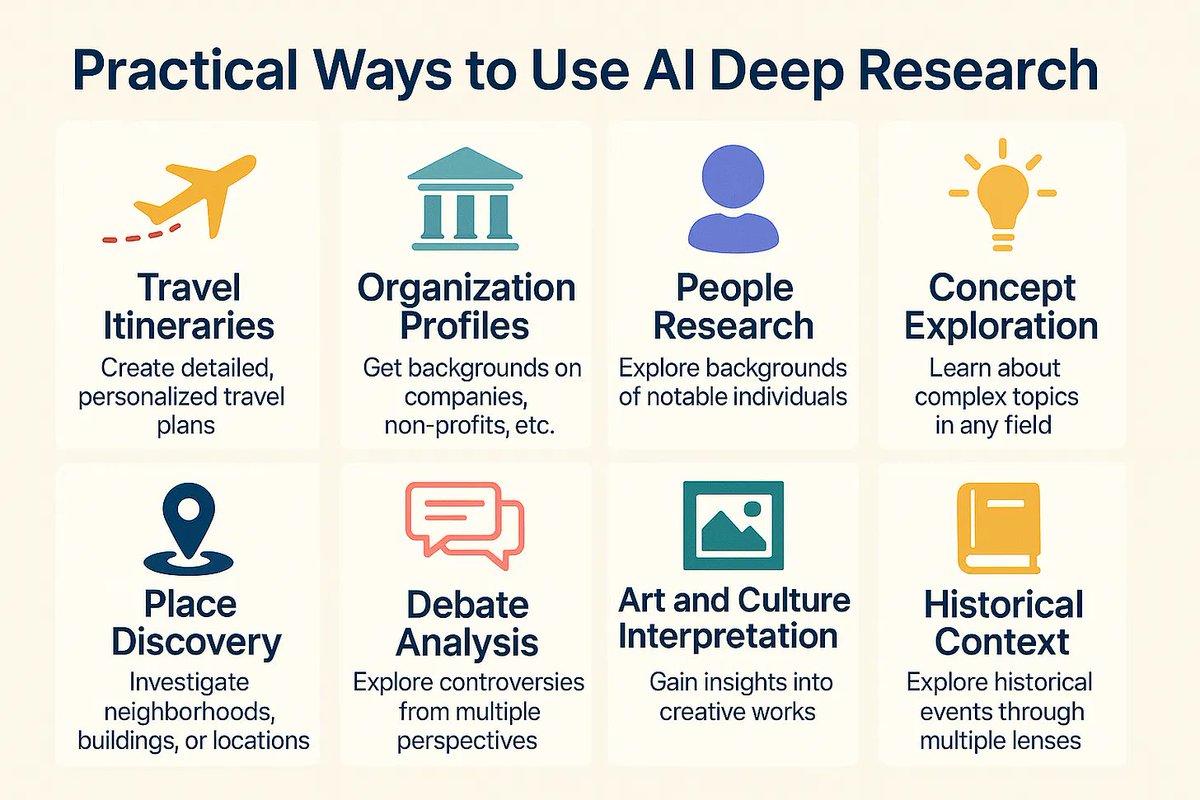 AI research tools shine when you need comprehensive information on complex topics. 
wondertools.substack.com/p/deepresearch