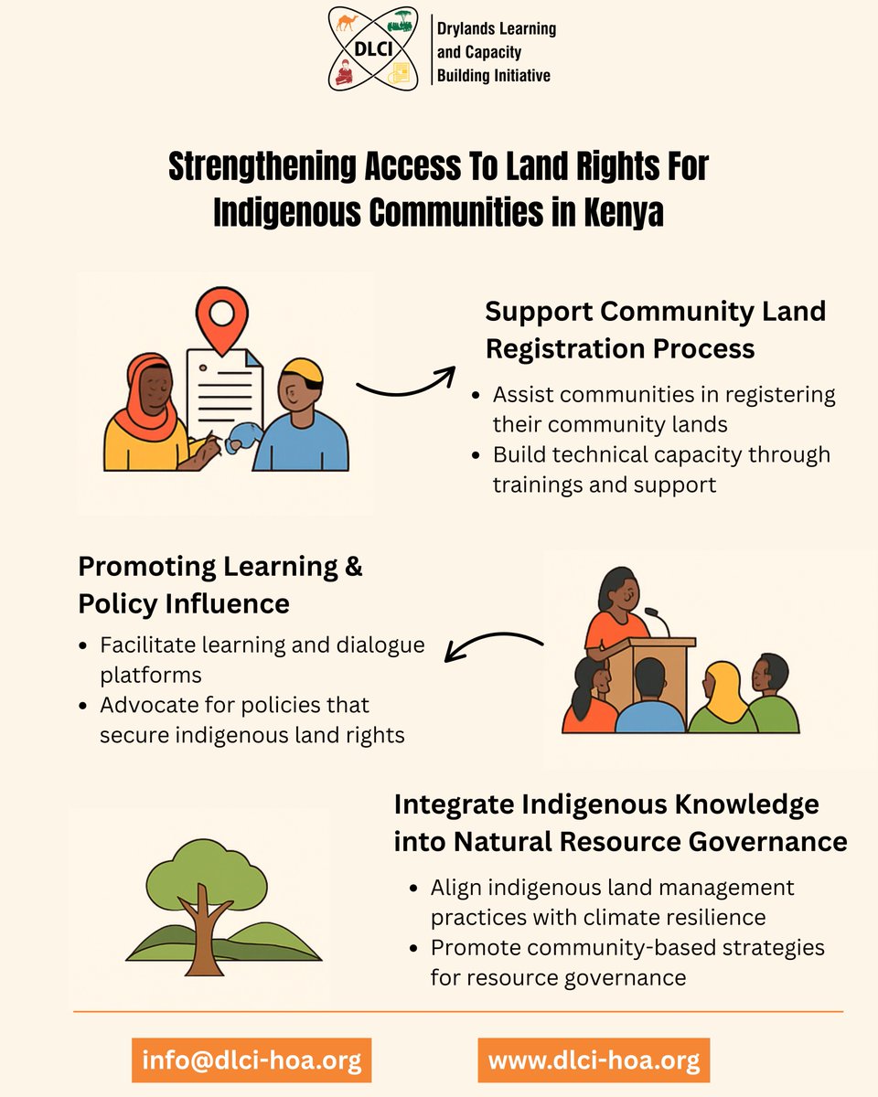 DLCI Kenya (@dlci_kenya) on Twitter photo In many of Kenya’s dryland communities, land is more than just space — it’s the heart of culture, livelihoods, and identity.
At <a href="/DLCI_Kenya/">DLCI Kenya</a> , we support efforts that strengthen access to land rights for indigenous and pastoralist communities. From guiding community land In many of Kenya’s dryland communities, land is more than just space — it’s the heart of culture, livelihoods, and identity.
At <a href="/DLCI_Kenya/">DLCI Kenya</a> , we support efforts that strengthen access to land rights for indigenous and pastoralist communities. From guiding community land