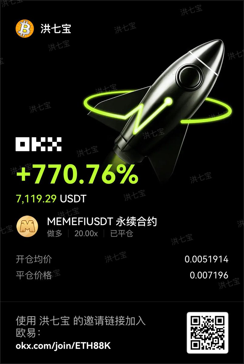 ETH88K's tweet photo. 卧槽！Memefi无敌大暴涨
挂0.0072止盈睡觉
睡醒直接给我干懵了
最高止盈出局
精准吃完插针流动性
果真合约天选之子

#Memefi https://t.co/UQI0AcZlbg