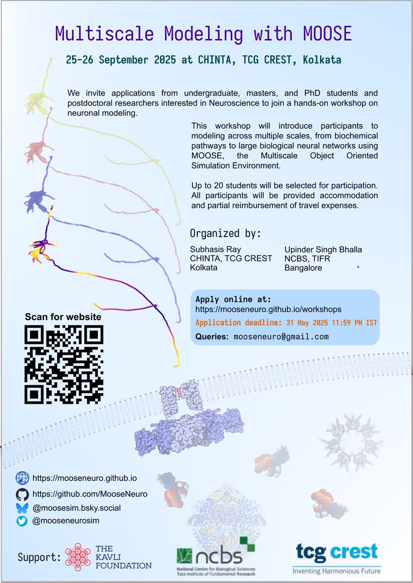 MOOSE Neuro Simulator (@mooseneurosim) on Twitter photo 📢#workshopalert #computationalneuroscience #systemsbiology #moose
Join us at CHINTA, Kolkata, for the first hands-on workshop with MOOSE, titled "Multiscale Modeling with MOOSE".
Registration and details: mooseneuro.github.io/workshops/
<a href="/CrestTcg/">TCG_CREST</a> <a href="/NCBS_Bangalore/">National Centre for Biological Sciences</a> <a href="/KavliFoundation/">The Kavli Foundation</a> 📢#workshopalert #computationalneuroscience #systemsbiology #moose
Join us at CHINTA, Kolkata, for the first hands-on workshop with MOOSE, titled "Multiscale Modeling with MOOSE".
Registration and details: mooseneuro.github.io/workshops/
<a href="/CrestTcg/">TCG_CREST</a> <a href="/NCBS_Bangalore/">National Centre for Biological Sciences</a> <a href="/KavliFoundation/">The Kavli Foundation</a>