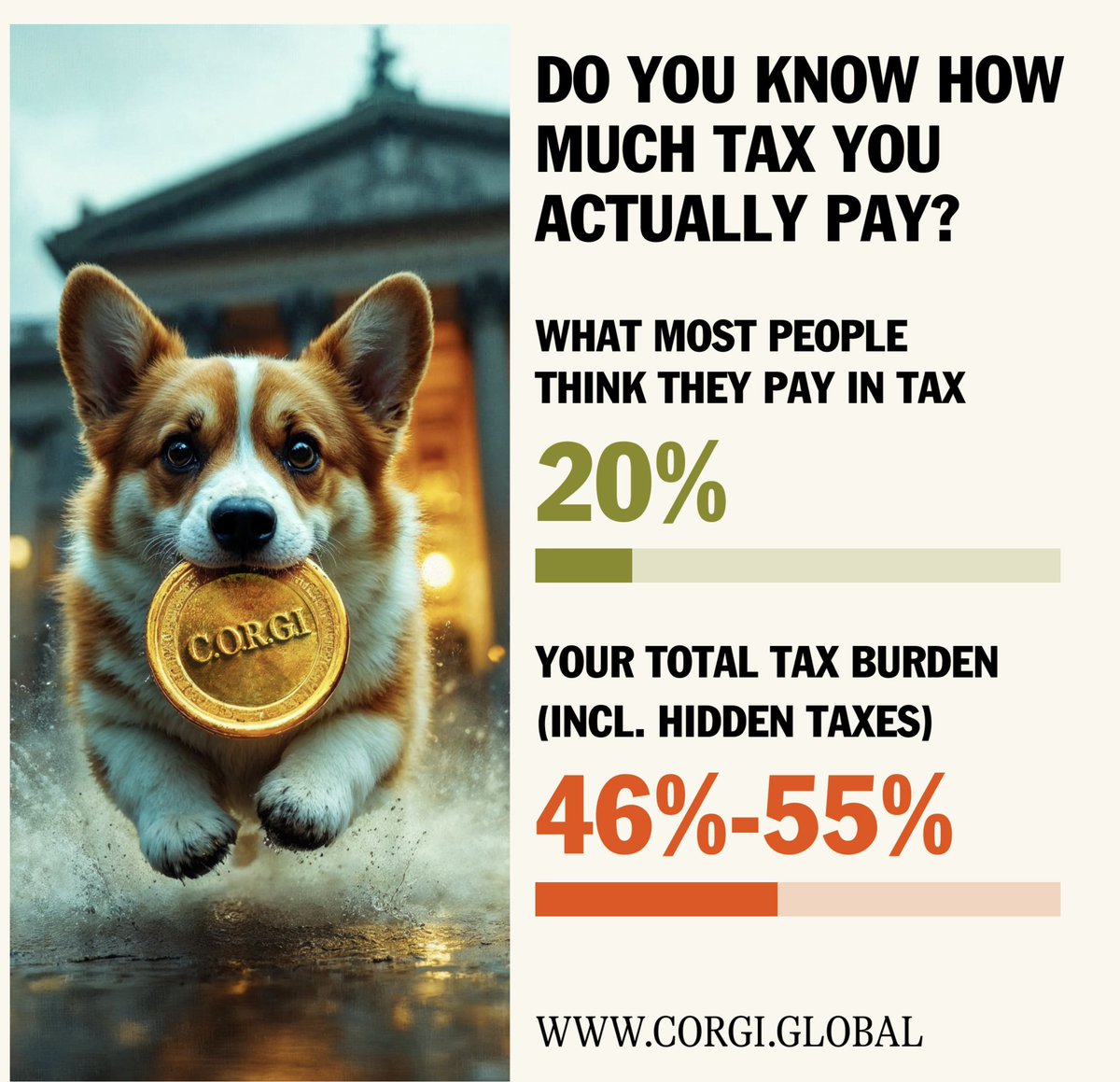 🚨 Earning £50K in the UK?  

You’re probably paying over £27,000 in tax. 

That's half of  your income — gone.  

We built a tool to show you what you’re actually paying — and where it goes. Thread👇