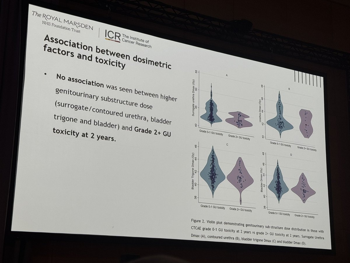 Neil Desai (@ndesai2005) on Twitter photo @RaguRatnakumaran <a href="/alison_tree/">Alison Tree 💙</a> PACE-B GU tox data analyzed in depth and well discussed - no clear bladder/urethra correlate or below Rx, Important selection factor of baseline IPSS, and highlights challenge comparing physician graded GU tox when med patterns vary #ESTRO2025 @RaguRatnakumaran <a href="/alison_tree/">Alison Tree 💙</a> PACE-B GU tox data analyzed in depth and well discussed - no clear bladder/urethra correlate or below Rx, Important selection factor of baseline IPSS, and highlights challenge comparing physician graded GU tox when med patterns vary #ESTRO2025