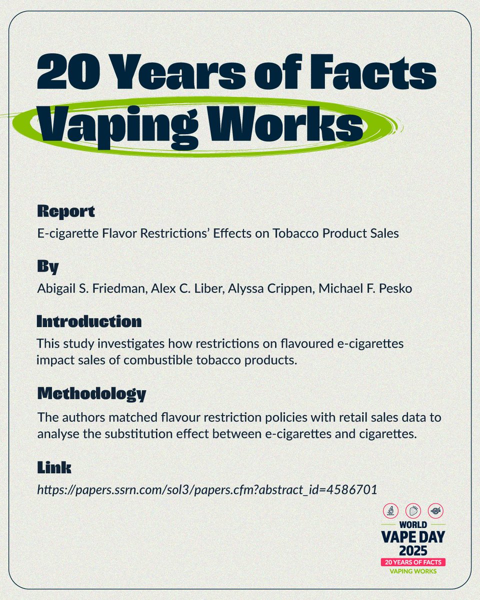 LandlMichael's tweet photo. Research shows that when vaping goes down due to flavour bans, smoking rates actually go up. Banning flavours risks driving people back to far more harmful cigarettes. #20YearsofFacts #VapingWorks #WorldVapeDay https://t.co/jLgLiTcxYi